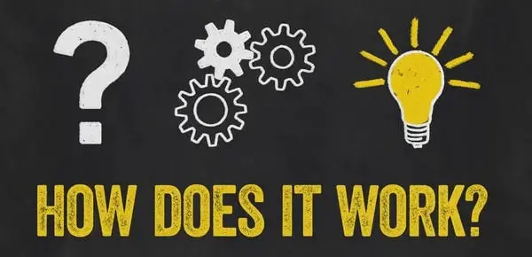 How Does MenoSoothe Work